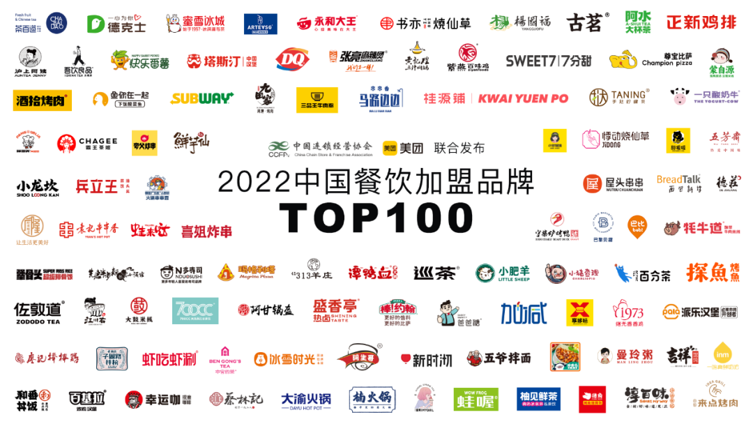 肯德基2022中国餐饮加盟品牌TOP100，看看有没有你的品牌